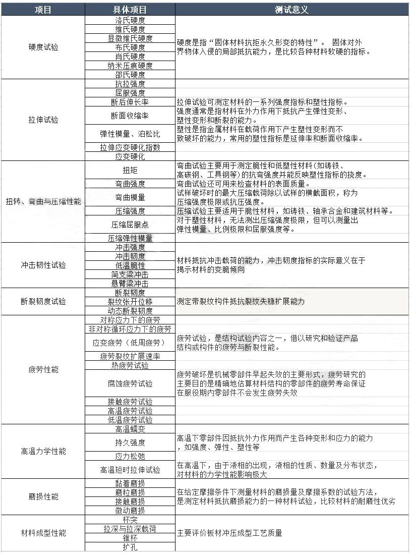 乐鱼体育leyu(中国)官方网站